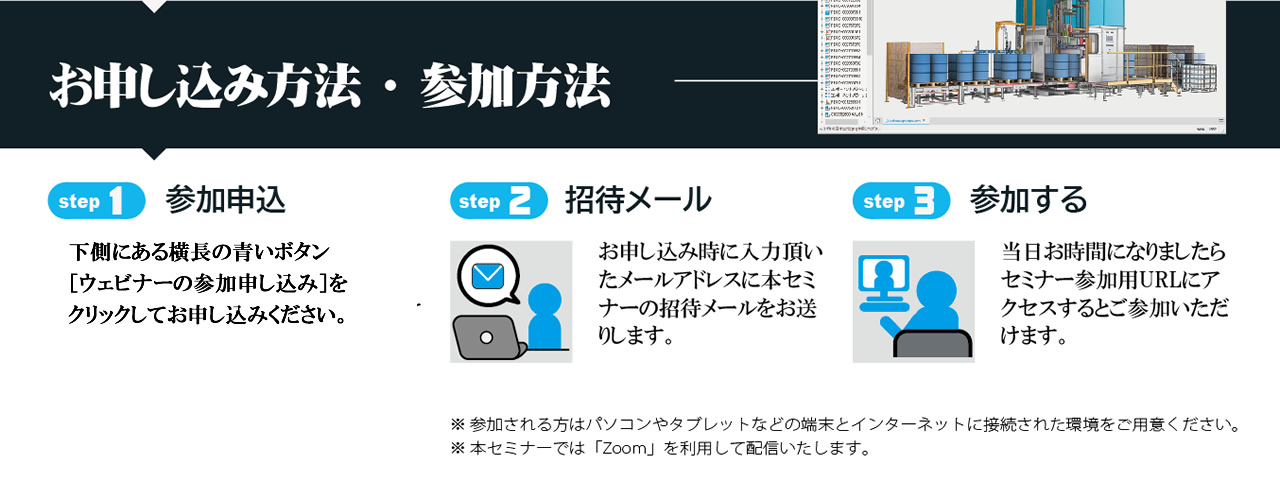 申し込み方法と参加方法