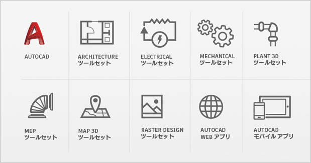 いろいろなオートCADシリーズを使える