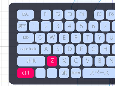 キーボードのctrl+zでUndo実行