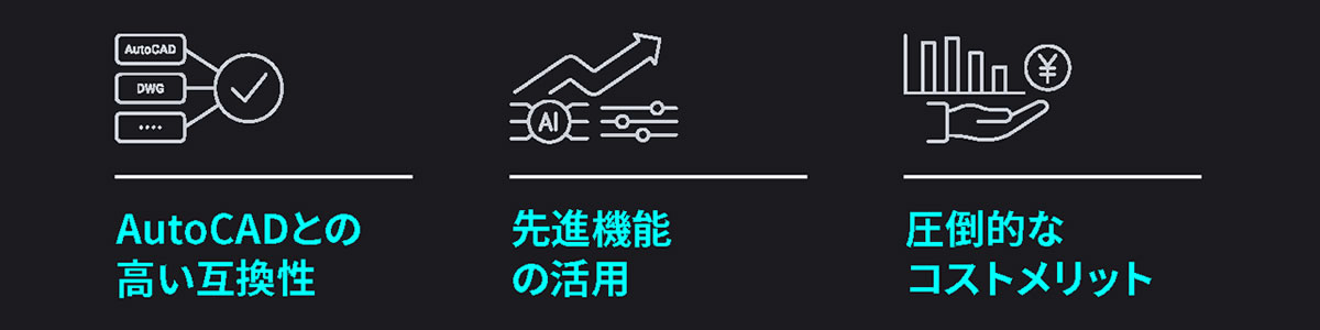 BricsCADが選ばれる理由