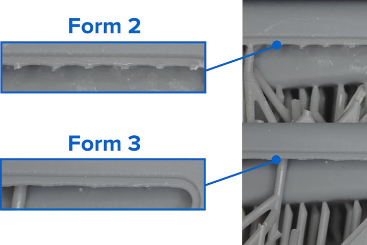 Form3の進化ポイント３