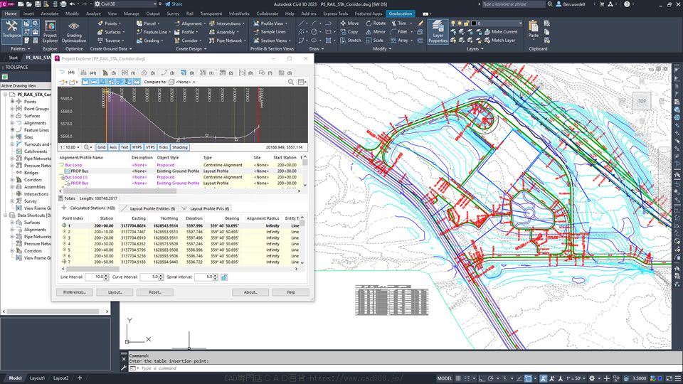 CIM対応Civil3Dの操作画面