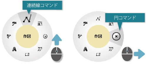 マウスホイール操作でコマンド実行