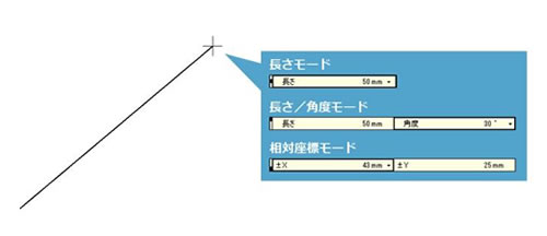 快適な数値入力