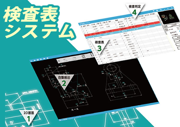 部品検査・製品検査・品質検査ツール