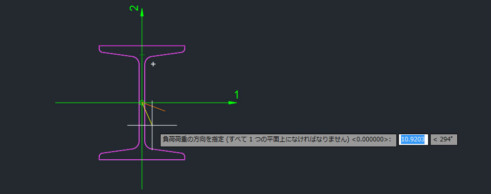 荷重の方向