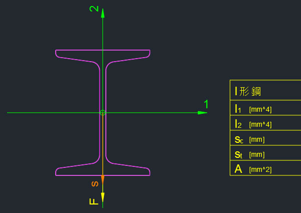 Autocad Mechanical 機能 断面２次モーメントを計算してみました Cadソフト専門店ｃａｄ百貨