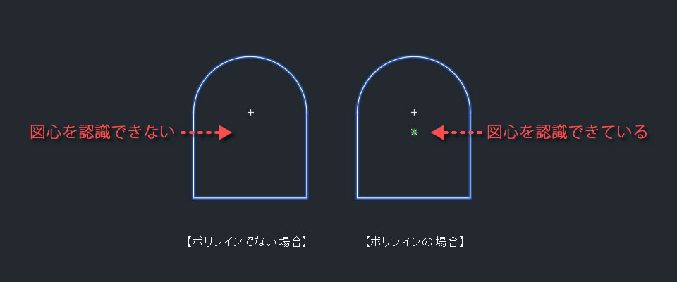 ポリラインで図心認識