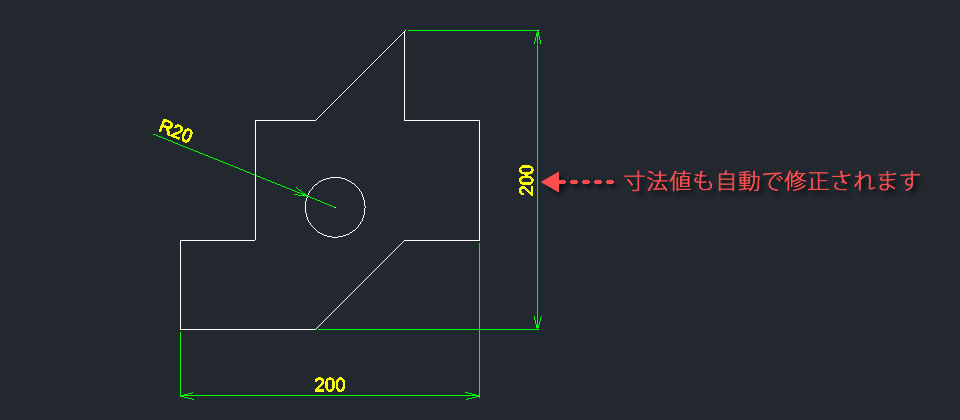 拡縮された図形