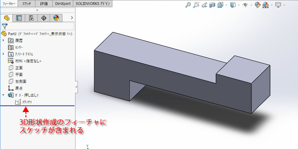 3D化