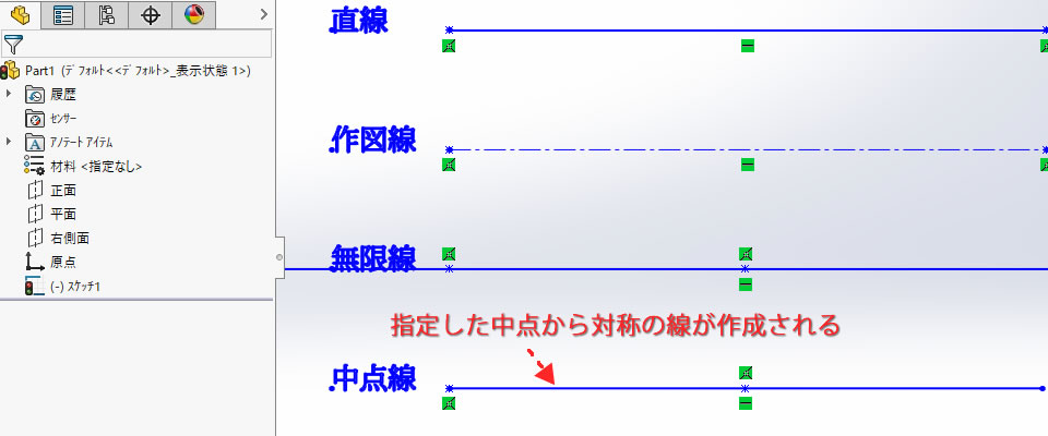 中点が決まっているとき